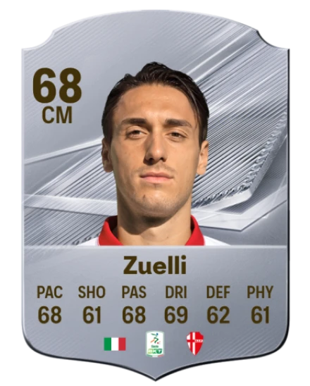 Zuelli 68 Common CM FC 26 card