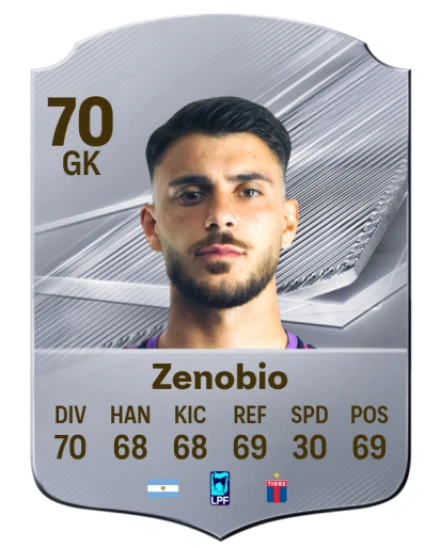Zenobio 70 Common GK FC 26 card