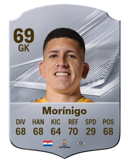 Morínigo 69 Common GK FC 26 card