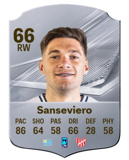 Sanseviero 66 Common RW FC 26 card