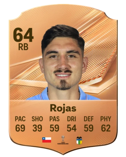 Rojas 64 Common RB FC 26 card