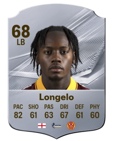 Longelo 68 Common LB FC 26 card
