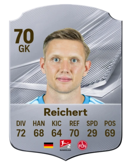 Reichert 70 Common GK FC 26 card