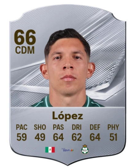 López 66 Silver CDM FC 27 card