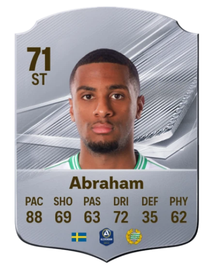 Abraham 71 Common ST FC 26 card
