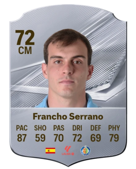 Francho Serrano 72 Silver CM FC 27 card
