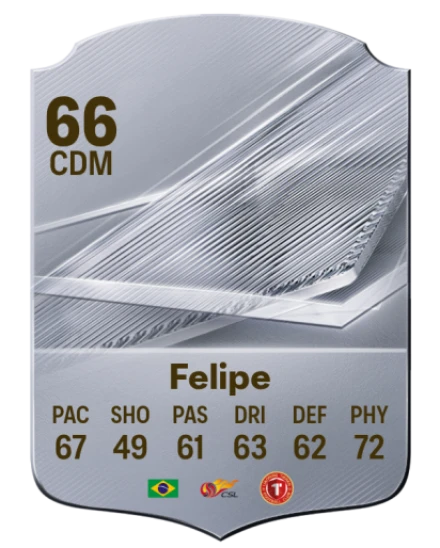 Felipe 66 Rare CDM FC 26 card