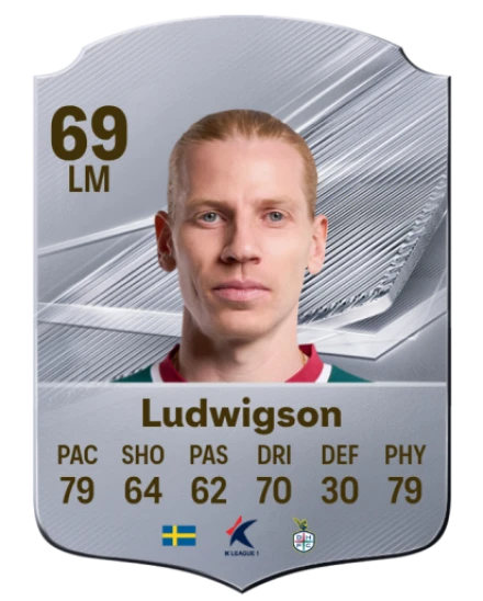 Ludwigson 69 Common LM FC 26 card
