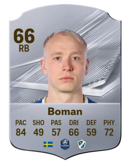 Boman 66 Common RB FC 26 card