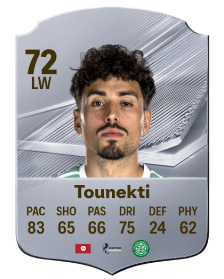 Tounekti 72 Common LW FC 26 card