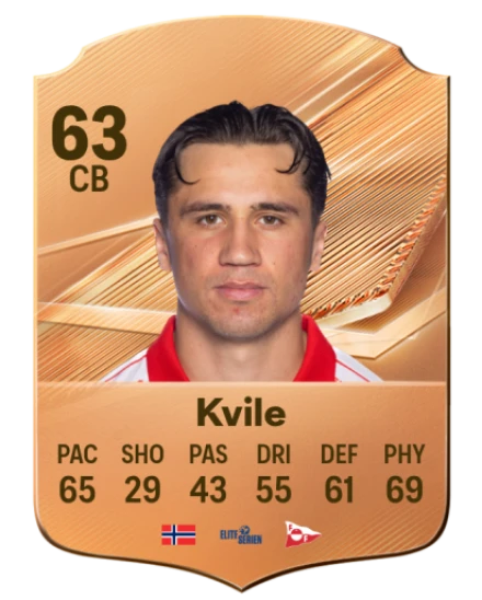 Kvile 63 Bronze CB FC 27 card