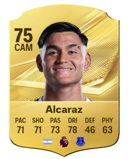 Alcaraz 75 Common CAM FC 26 card