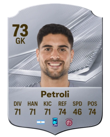 Petroli 73 Common GK FC 26 card