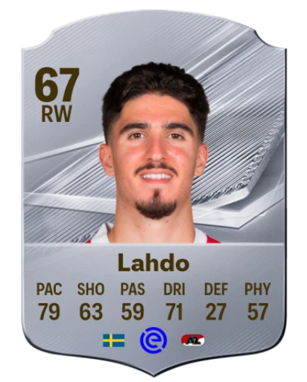 Lahdo 67 Silver RW FC 27 card