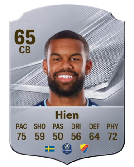 Hien 65 Common CB FC 26 card