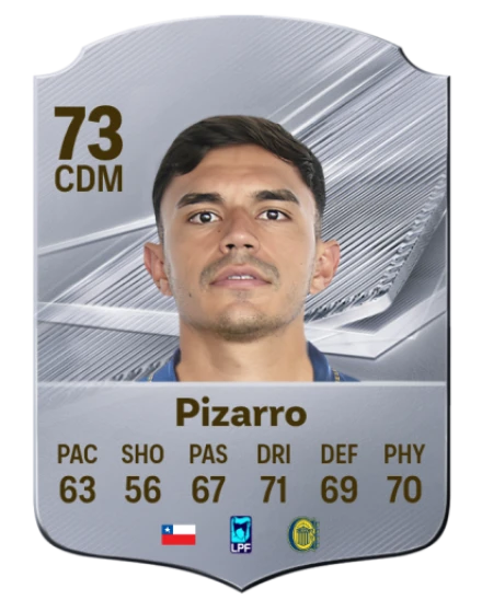 Pizarro 73 Common CDM FC 26 card