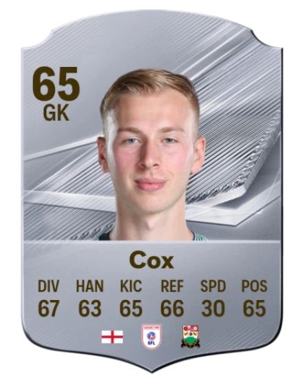 Cox 65 Common GK FC 26 card