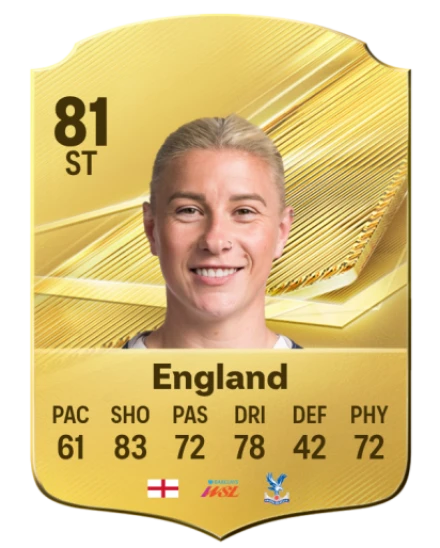 England 81 Common ST FC 26 card