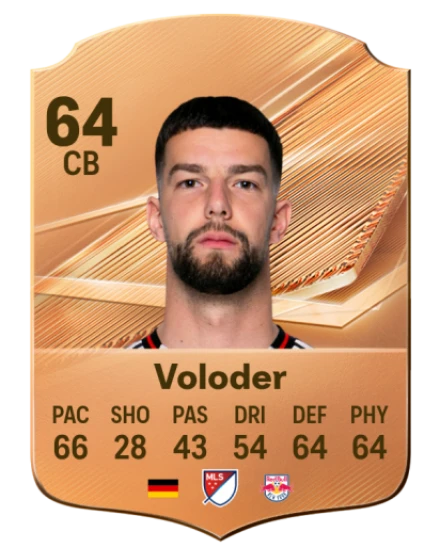 Voloder 64 Common CB FC 26 card