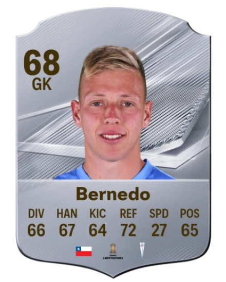 Bernedo 68 Common GK FC 26 card