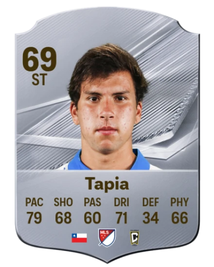 Tapia 69 Common ST FC 26 card