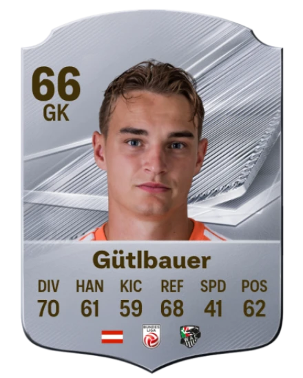 Gütlbauer 66 Common GK FC 26 card