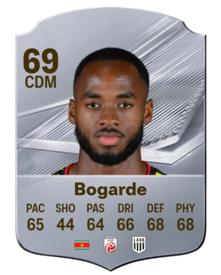 Bogarde 69 Common CDM FC 26 card