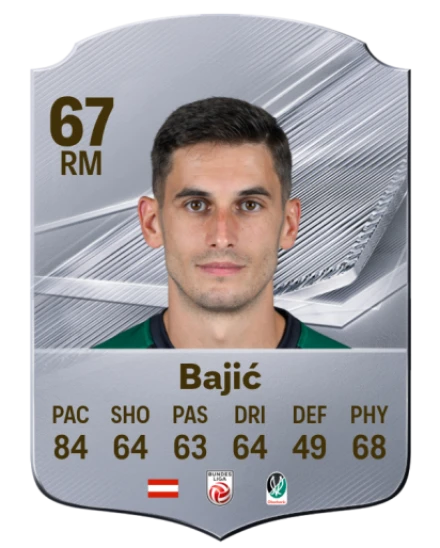Bajić 67 Common RM FC 26 card