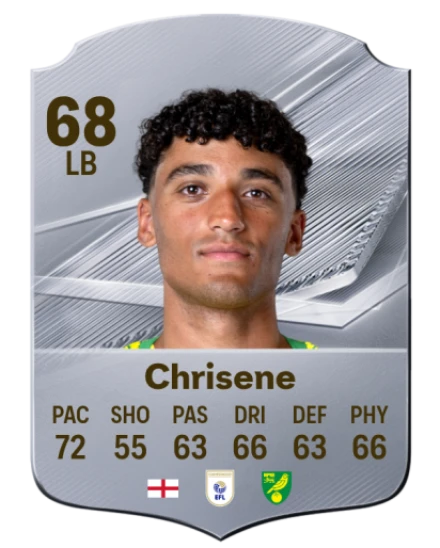 Chrisene 68 Common LB FC 26 card
