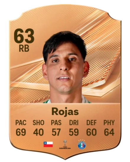 Rojas 63 Bronze RB FC 27 card