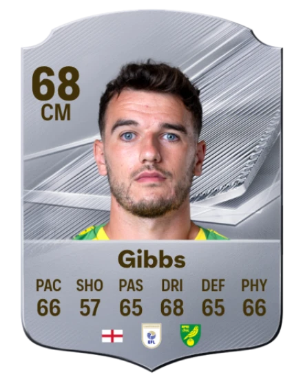 Gibbs 68 Rare CM FC 26 card