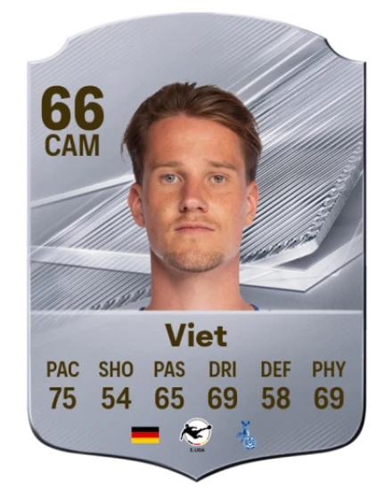 Viet 66 Common CAM FC 26 card