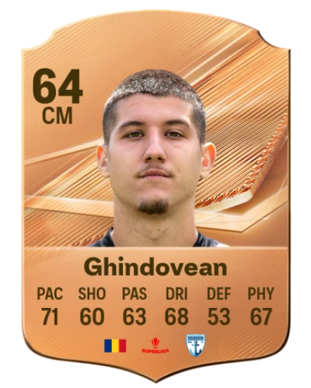 Ghindovean 64 Common CM FC 26 card
