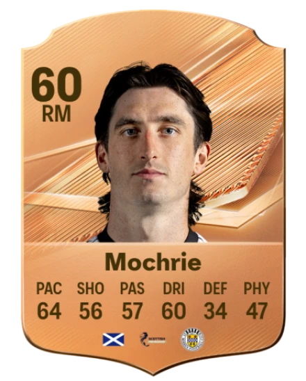 Mochrie 60 Bronze RM FC 27 card