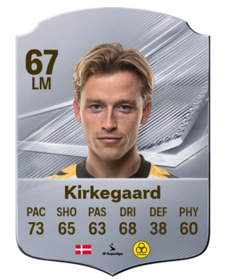 Kirkegaard 67 Rare LM FC 26 card