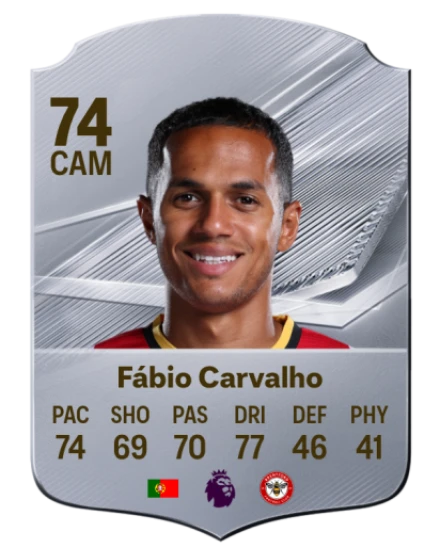 Fábio Carvalho 74 Silver CAM FC 27 card