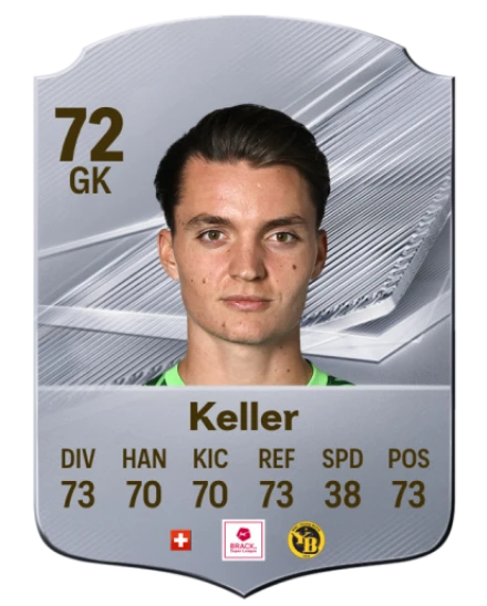 Keller 72 Common GK FC 26 card