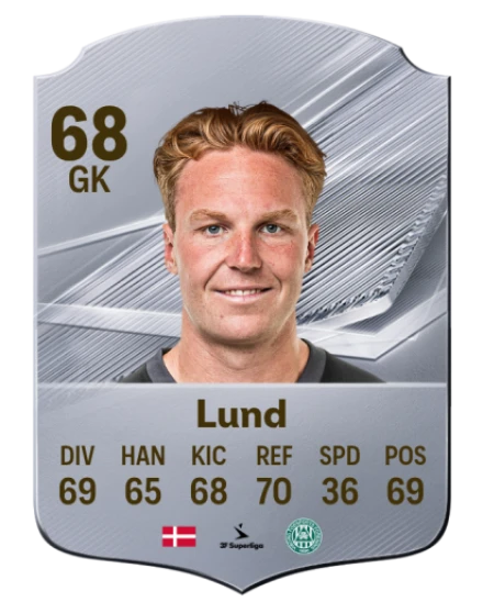 Lund 68 Common GK FC 26 card