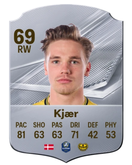 Kjær 69 Common RW FC 26 card