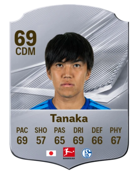 Tanaka 69 Silver CDM FC 27 card