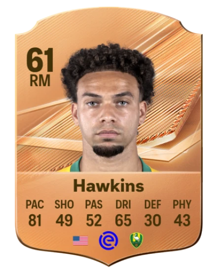 Hawkins 61 Bronze RM FC 27 card