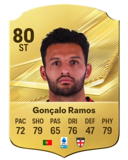 Gonçalo Ramos 80 Common ST FC 26 card