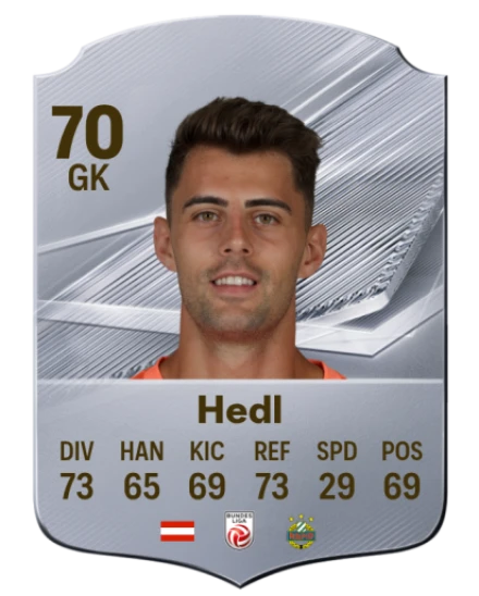 Hedl 70 Common GK FC 26 card