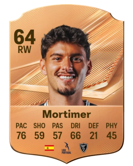 Mortimer 64 Bronze RW FC 27 card