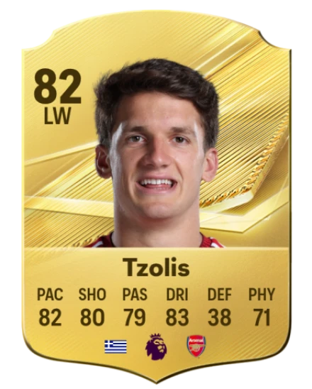 Tzolis 82 Gold LW FC 27 card