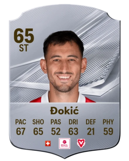 Đokić 65 Common ST FC 26 card