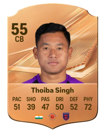 Thoiba Singh 55 Common CB FC 26 card