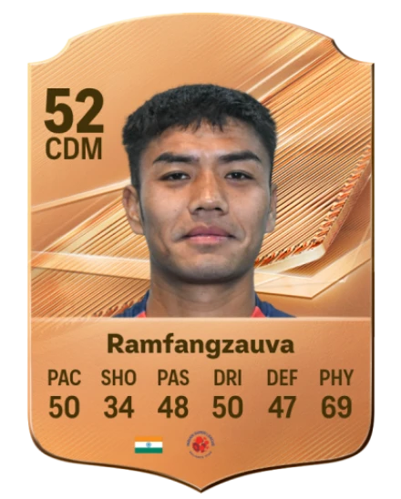 Ramfangzauva 52 Bronze CDM FC 27 card