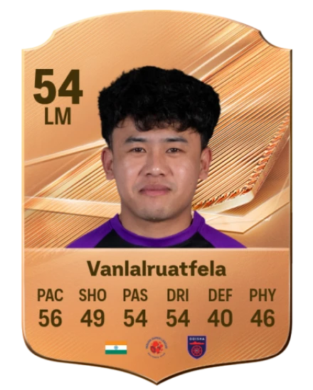 Vanlalruatfela 54 Common LM FC 26 card