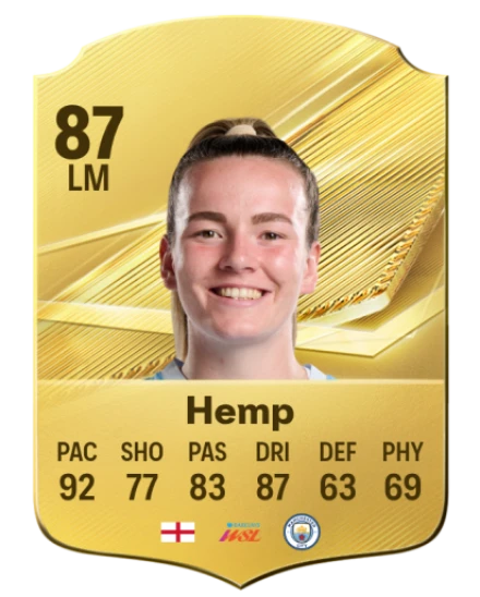 Hemp 87 Common LM FC 26 card